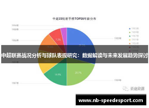 中超联赛战况分析与球队表现研究：数据解读与未来发展趋势探讨