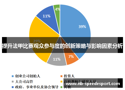 提升法甲比赛观众参与度的创新策略与影响因素分析