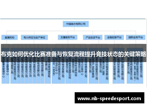 布克如何优化比赛准备与恢复流程提升竞技状态的关键策略