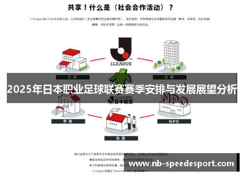 2025年日本职业足球联赛赛季安排与发展展望分析