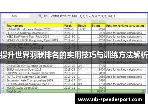 提升世界羽联排名的实用技巧与训练方法解析