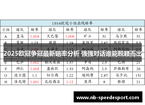2025欧冠争冠最新赔率分析 强强对话谁能脱颖而出