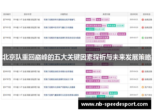 北京队重回巅峰的五大关键因素探析与未来发展策略