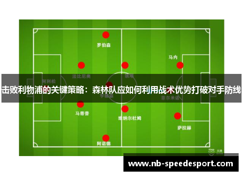 击败利物浦的关键策略：森林队应如何利用战术优势打破对手防线
