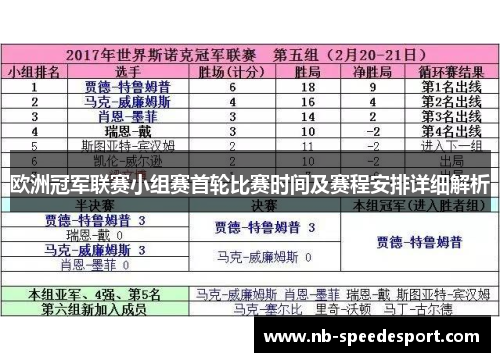 欧洲冠军联赛小组赛首轮比赛时间及赛程安排详细解析