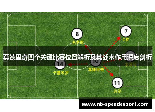 莫德里奇四个关键比赛位置解析及其战术作用深度剖析