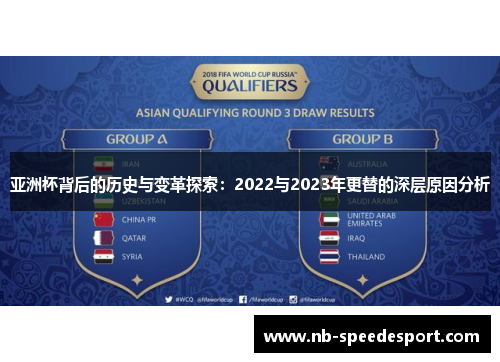 亚洲杯背后的历史与变革探索:2022与2023年更替的深层原因分析 亚洲杯背后的历史与变革探索:2022与2023年更替的深层原因分析
